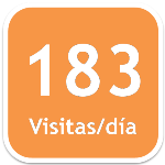 183 Visitas