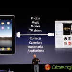 ipad40