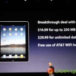 ipad42
