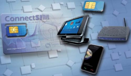 ConnectSIM