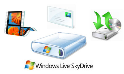 skydrive